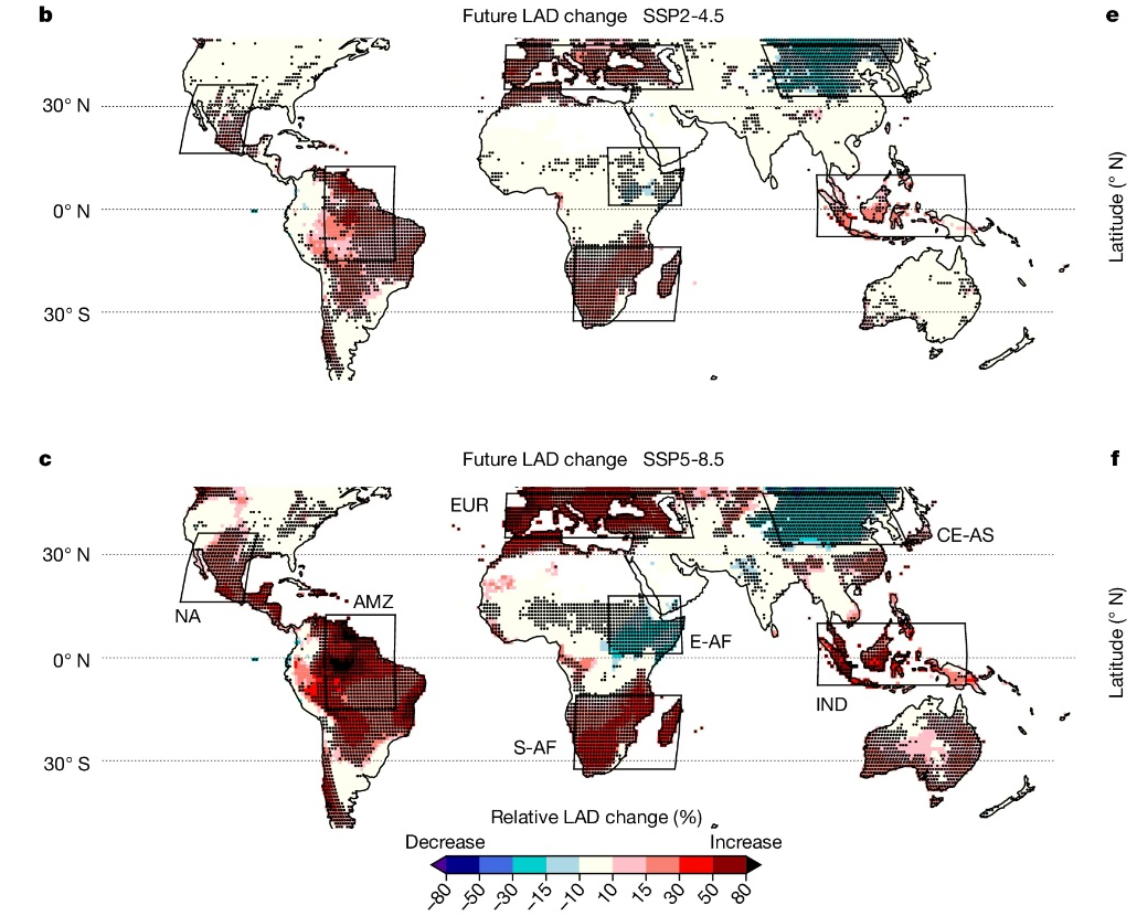secheresses futures2